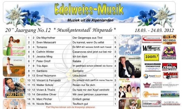 Edelweiss-Hitparade